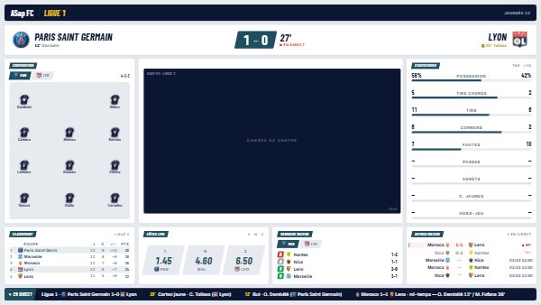 Aperçu de l'overlay Neuf chaînes : plateau clair, bandeau de chaîne et score en haut