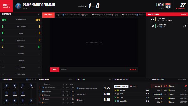 Aperçu de l'overlay Mur de temps : les faits de jeu en colonne