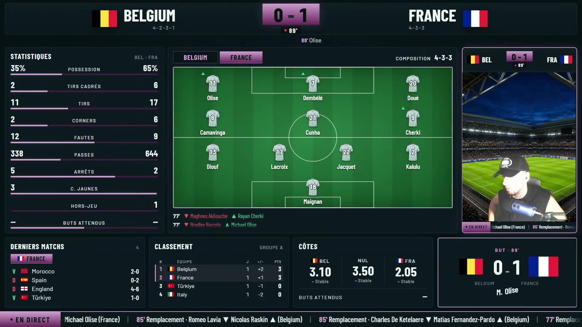 Overlay sur mesure NR2 Display en direct : Belgique – France, compositions avec les maillots et but annoncé dans le bloc des autres matchs