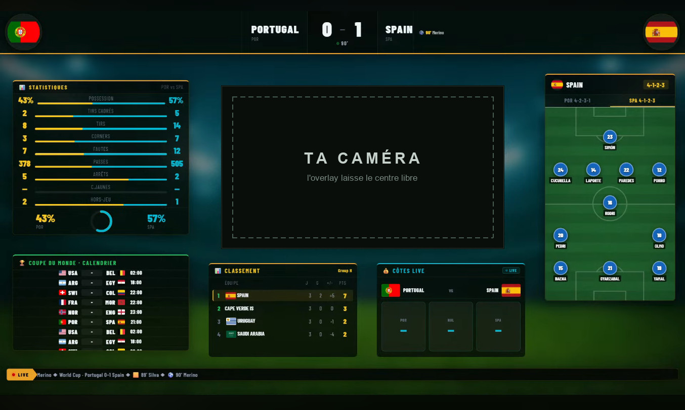 ASap FC en direct sur la chaîne d'un streamer, match Portugal – Espagne
